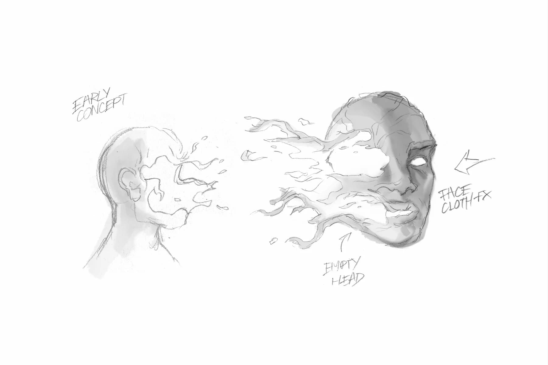 Afro S 667 · Afro S — Early Concept