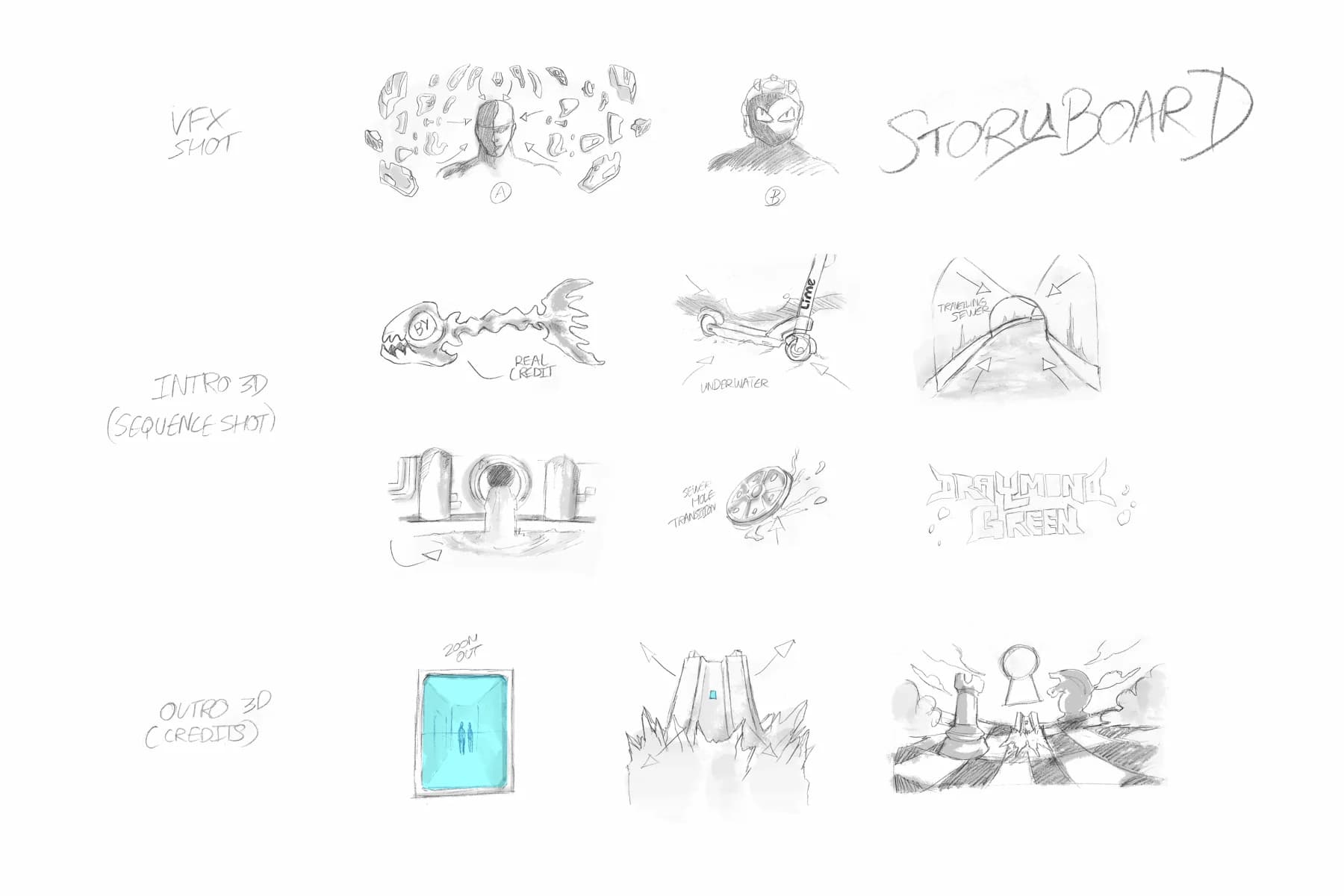 Shippeur × La Rvfleuze — Clip musical · Storyboard