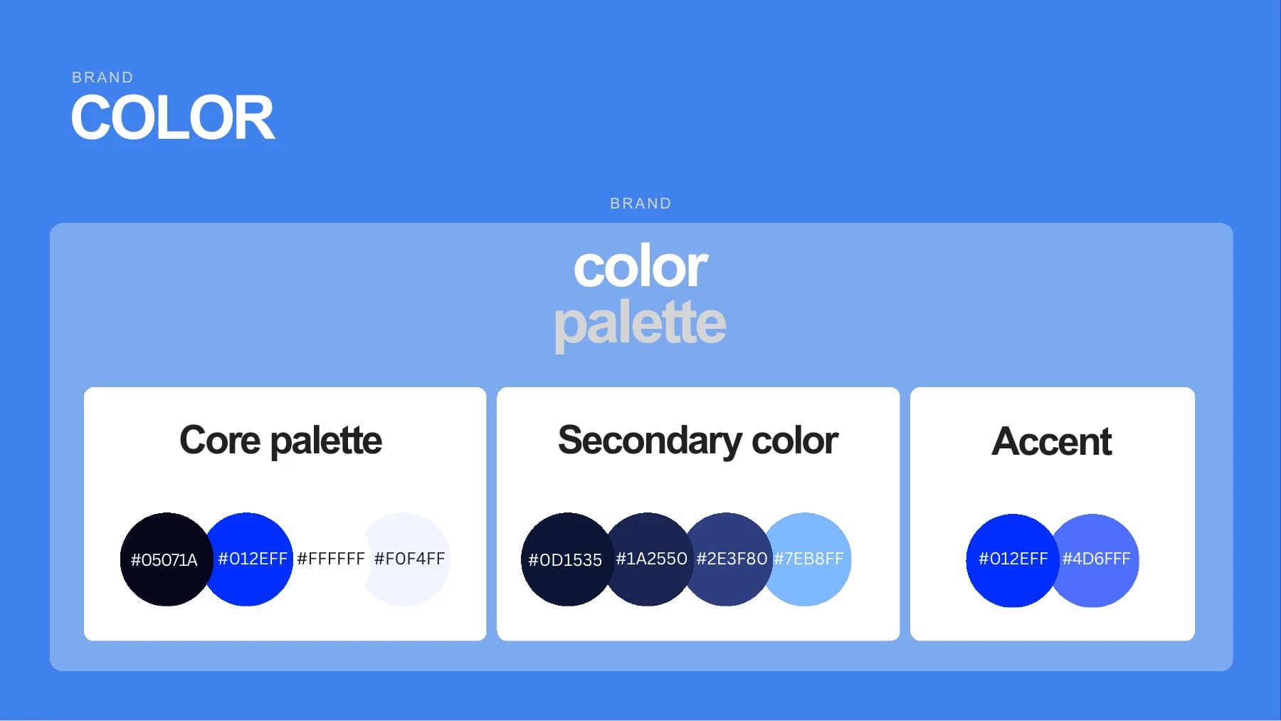 Palette documentée